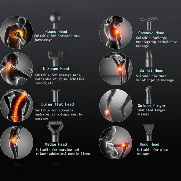 Massage Gun Deep Tissue,Percussion Back Massager Gun for Athletes Muscle Massage - Picture 7 of 8